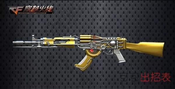 cf最新枪械爆料视频,全新武器亮相，战场格局再起风云  第3张